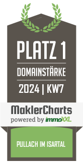 Aigner Immobilien GmbH in M nchen immoXXL MaklerCharts