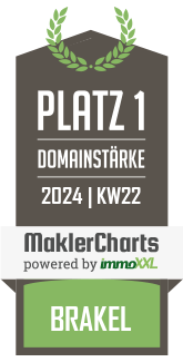 MaklerCharts KW 21/2024 - Immobilien Koch ist bester Makler in Brakel