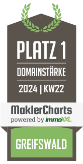MaklerCharts KW 21/2024 - FEHLHABER Immobilien ist bester Makler in Greifswald