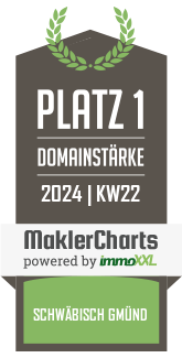 MaklerCharts KW 21/2024 - KLAUS & WIEDMANN IMMOBILIEN GmbH ist bester Makler in Schwbisch Gmnd