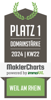 MaklerCharts KW 21/2024 - Sparkasse Markgrflerland AR ist bester Makler in Weil am Rhein