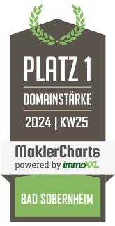 MaklerCharts KW 24/2024 - Immobilien Pra ist bester Makler in Bad Sobernheim