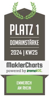 MaklerCharts KW 24/2024 - Rainer Elsmann Immobilien GmbH ist bester Makler in Emmerich am Rhein