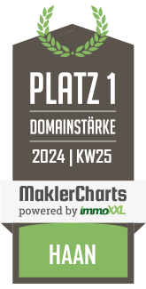 MaklerCharts KW 24/2024 - Expertimmobilien Marco Groppel e.K. ist bester Makler in Haan
