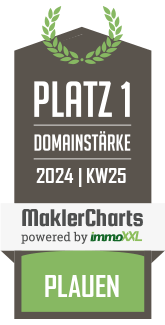 MaklerCharts KW 24/2024 - Kadner Immobilien ist bester Makler in Plauen