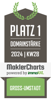 MaklerCharts KW 27/2024 - Andre Leers Immobilien GmbH ist bester Makler in Gro-Umstadt
