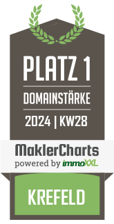 MaklerCharts KW 27/2024 - Kersting Immobilien-Fachbro GbR ist bester Makler in Krefeld