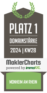 MaklerCharts KW 27/2024 - AKURAT Immobilien Lampenscherf ist bester Makler in Monheim am Rhein