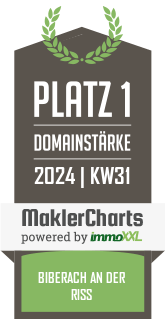MaklerCharts KW 30/2024 - Baur Immobilien GmbH ist bester Makler in Biberach an der Ri