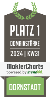MaklerCharts KW 30/2024 - Garant Immobilien Holding GmbH ist bester Makler in Dornstadt