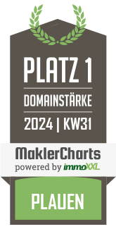 MaklerCharts KW 30/2024 - Kadner Immobilien ist bester Makler in Plauen