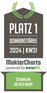 MaklerCharts KW 30/2024 - Weitblick Immobilien GmbH ist bester Makler in Steinheim an der Murr