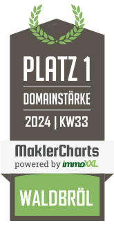 MaklerCharts KW 32/2024 - Gentsch Immobilien ist bester Makler in Waldbrl