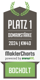 MaklerCharts KW 39/2024 - Bernhard Tenbeck Immobilien & Versicherungen ist bester Makler in Bocholt