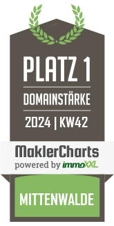 MaklerCharts KW 41/2024 - DOBRAWA Immobilien ist bester Makler in Mittenwalde