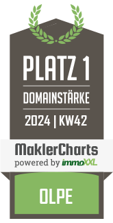 MaklerCharts KW 41/2024 - Humpert & Koschig Immobilien GmbH & Co. KG ist bester Makler in Olpe