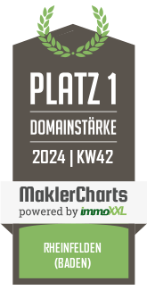 MaklerCharts KW 41/2024 - Falc Immobilien GmbH & Co. KG ist bester Makler in Rheinfelden (Baden)